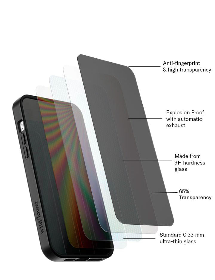 Privacy Screen Protector